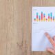 Effective Strategies for Demand Generation and Lead Growth