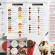 Why Ice Cream Menus Are Taking Over Corporate Events