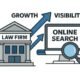 Boosting-Your-Law-Firm's-Growth-with-Professional-SEO-Services