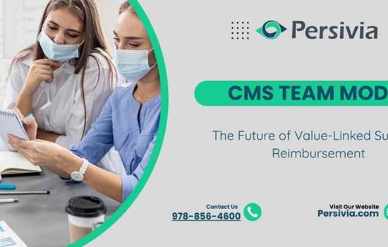 CMS TEAM Model