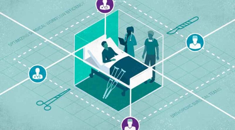 CMS TEAM Model: Complete Guide to Value-Based Surgical Reimbursement 2026