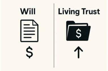 Living-Trust-Costs-&-Benefits-What-Families-Need-to-Know