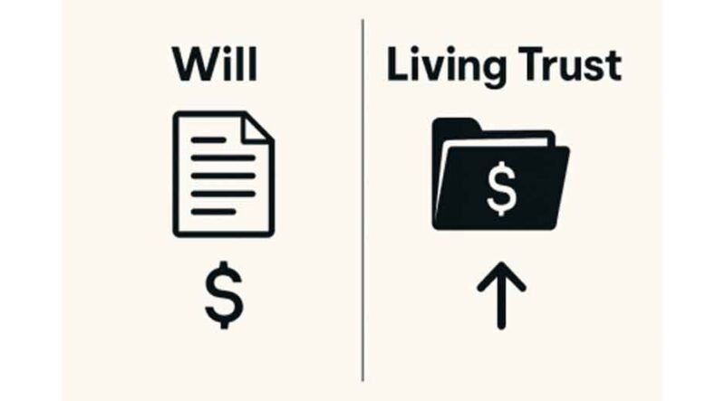 Living-Trust-Costs-&-Benefits-What-Families-Need-to-Know