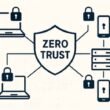 Why Modern Organizations Are Shifting to Zero Trust Security Models