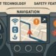How Today's New Cars Are Packed With Smart Technology and Safety Features